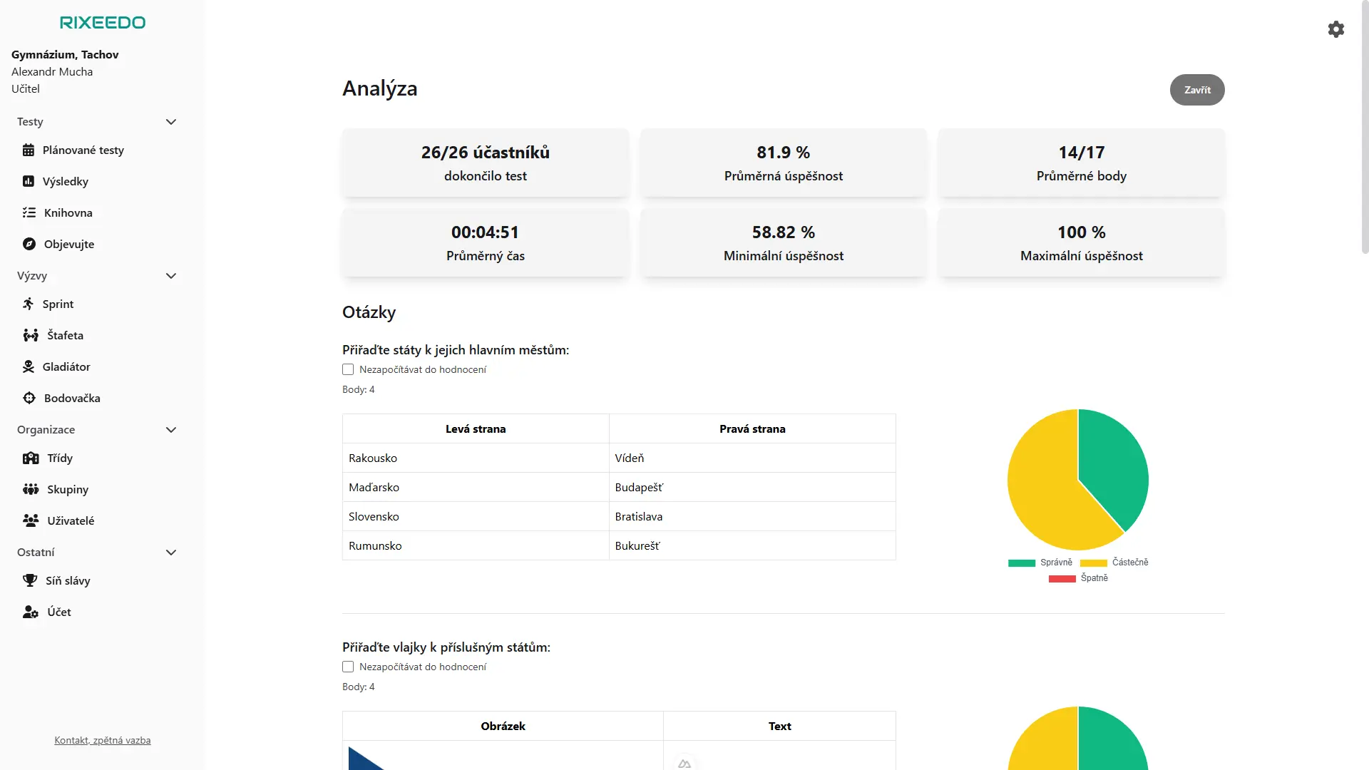 Analýza výsledků testování s různými statistikami a grafickým zobrazením odpovědí studentů